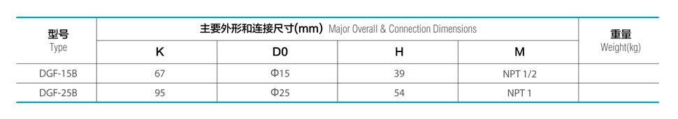 cryogenic strainer valve ͜^Vy