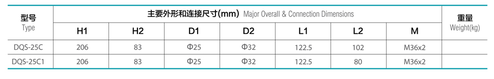 cryogenic diverter valve ͨ͜y