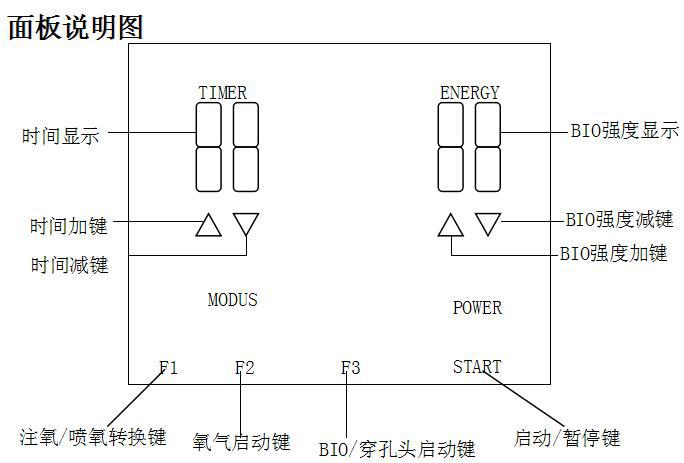 7000sf(shu)D